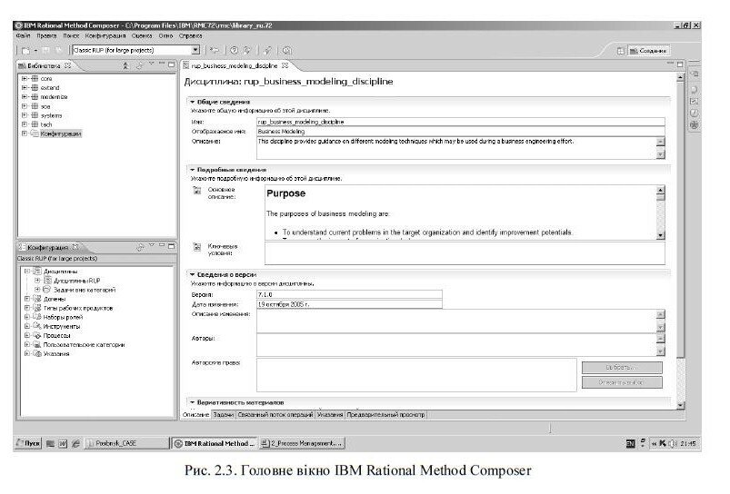   IBM Rational Method Composer